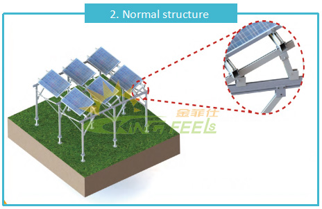 solar pv structure solar pv mounting brackets